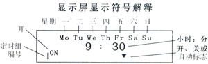 KG316YG(TB10型)微電腦時(shí)控開(kāi)關(guān)設(shè)置示意圖
