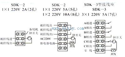 SDK-2/3石英時(shí)控開關(guān)接線圖