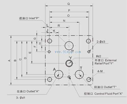 BYLZ型比例電液壓力流量控制閥安裝尺寸