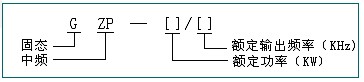 GZP-IGBT系列逆變中頻感應(yīng)加熱電源型號(hào)說(shuō)明