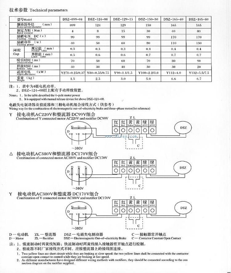 DSZ系列電磁失電制動(dòng)器技術(shù)參數(shù)