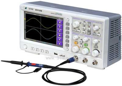 AV7000MϵД(sh)ʾ
