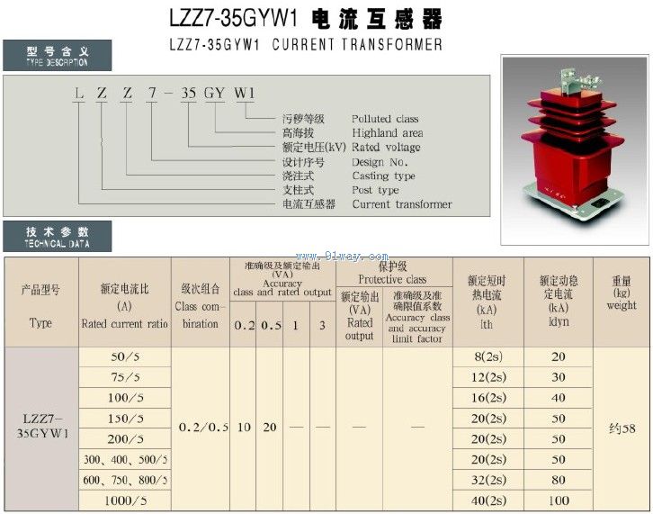 LZZ7-35GYW1系列電流互感器技術(shù)參數(shù)