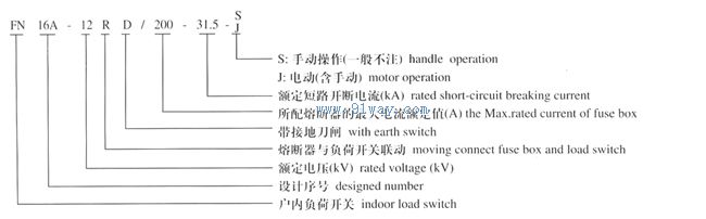 FZN16A-12系列真空負(fù)荷開(kāi)關(guān)技術(shù)說(shuō)明