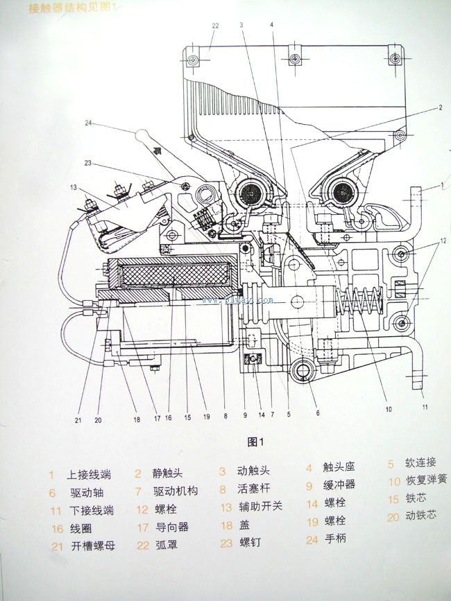 QCC37系列直流電磁接觸器結(jié)構(gòu)示意圖