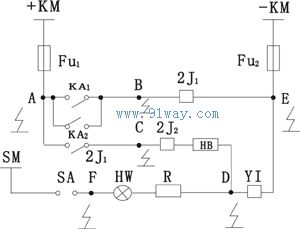 直流系統(tǒng)接地故障