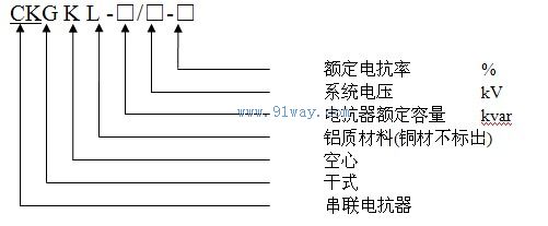 CKGKL型空心串聯(lián)電抗器型號說明