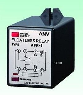 AFR-1ˮλ