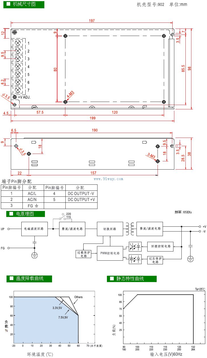 NES-150-24型單路輸出開關(guān)電源安裝尺寸及接線圖