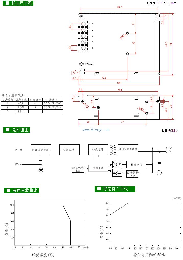 NES-50-24型單路輸出開(kāi)關(guān)電源安裝尺寸