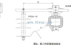 FHJDC10系列架空導(dǎo)線防雷接地線夾安裝示意圖