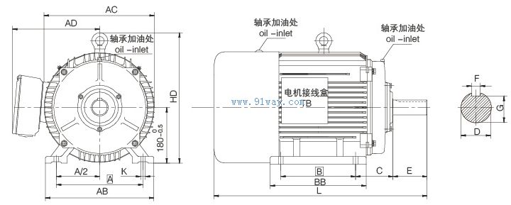 FE2VP180系列高效率變頻調(diào)速三相異步電動機安裝尺寸