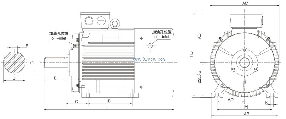 FE2VP225系列高效率變頻調(diào)速三相異步電動機安裝尺寸