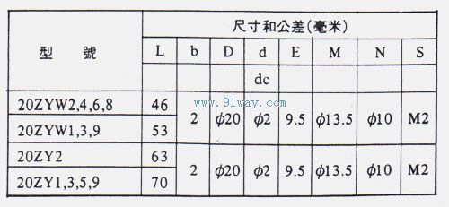 ZY,ZYW系列永磁直流電動(dòng)機(jī)外形尺寸