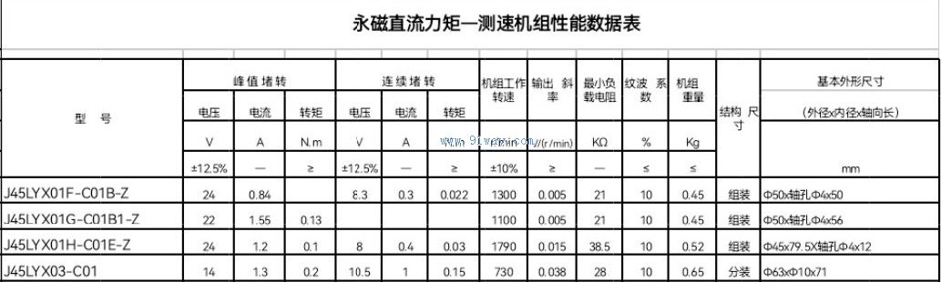 J45LYX01F-C01B,J45LYX03-C01型永磁直流力矩-測速機(jī)組技術(shù)參數(shù)