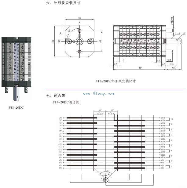 F13系列交直流輔助開關(guān)安裝尺寸