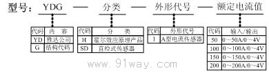 YDG系列電流傳感器型號(hào)說明