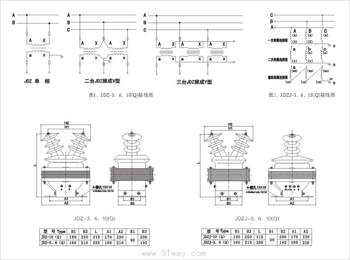 JDZ(J)-3610(Q)ϵ늉ӾD