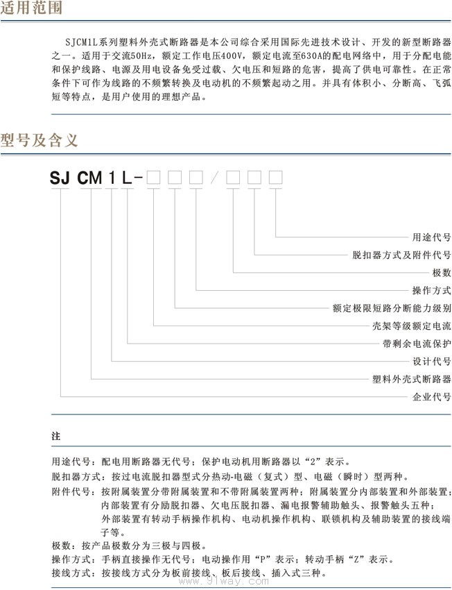 SJCM1Lʣo⚤ʽ·̖f
