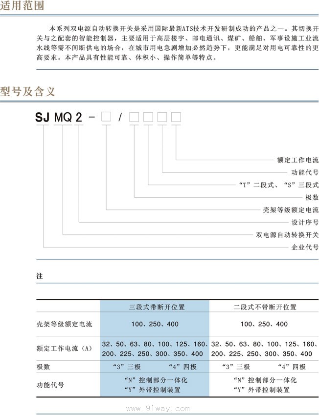 SJMQ2ϵpԴԄ(dng)ГQb̖(ho)f(shu)