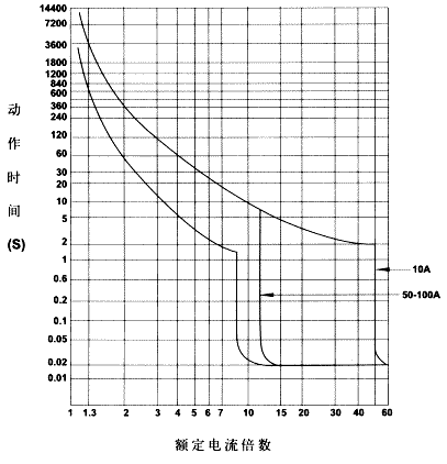 RMM1ϵ⚤·1