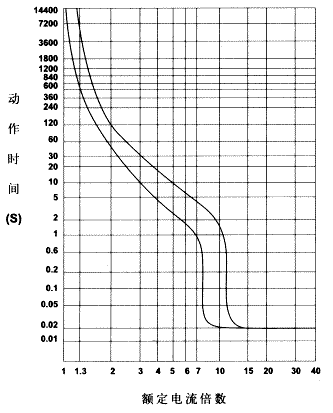 RMM1ϵ⚤·2