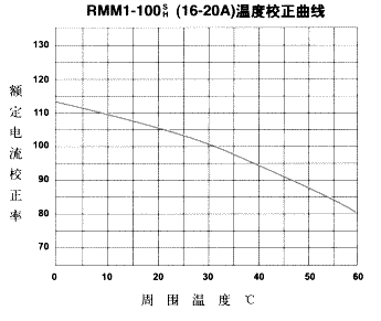 RMM1ϵ⚤·4