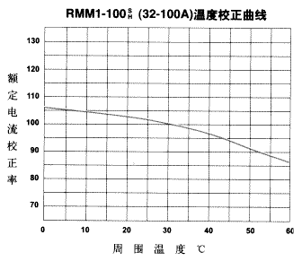RMM1ϵ⚤·7