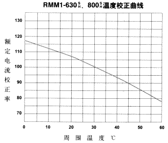 RMM1ϵ⚤·12