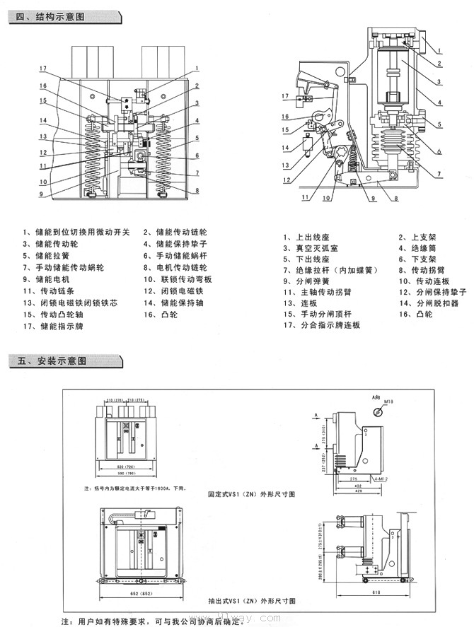 VS1ɲل(dng)C(j)(gu)Y(ji)(gu)D