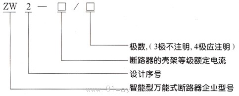 ZW2(DW15HH)ϵf(wn)ʽ·̖(ho)f(shu)