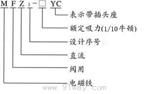 MFZ1ϵֱy늴F̖(ho)f