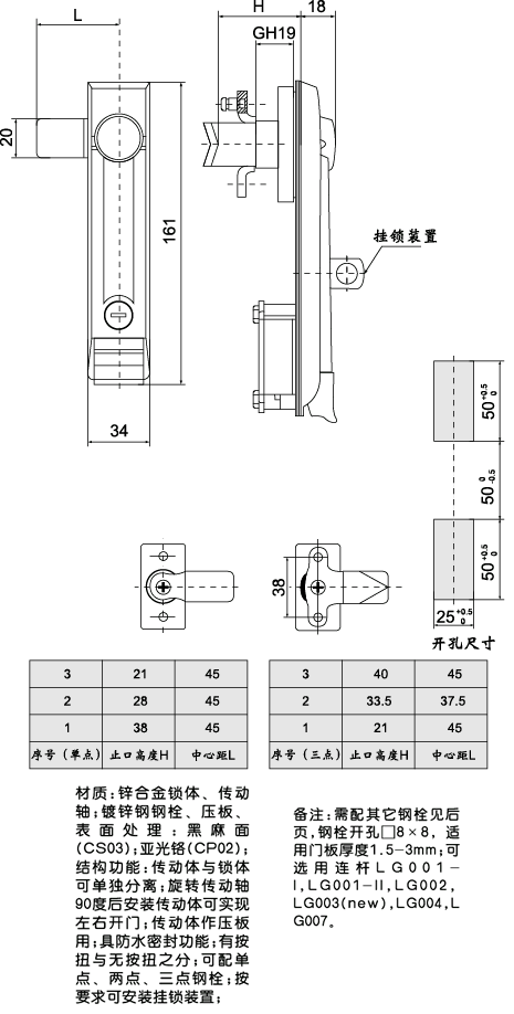 MS833-I-II-PLT(mn)iγߴ