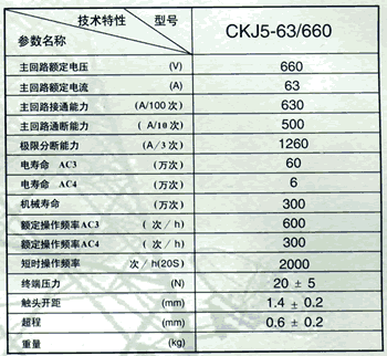 CKJ5ϵнս|g(sh)(sh)