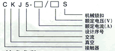 CKJ5ϵнս|̖(ho)f(shu)