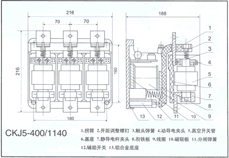 CKJ5ϵнս|γߴD2