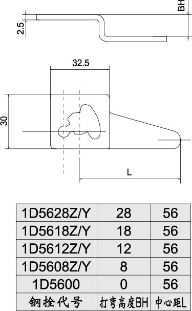 1Bc(din)˨γߴ