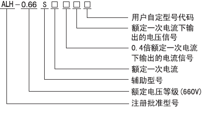 ALH-0.66S系列電流互感器型號(hào)說明