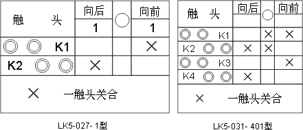 LK5ϵcD1