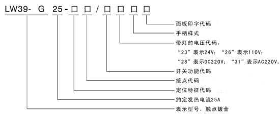 LW39-25Aϵf(wn)D(zhun)Q_(ki)P(gun)̖(ho)f(shu)