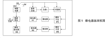 JSJ-4交流斷電延時(shí)繼電器原理圖