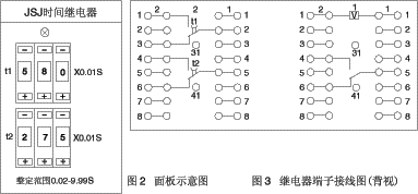 JSJ-4交流斷電延時(shí)繼電器接點(diǎn)圖