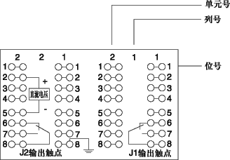 JY-2A/R型直流高低值電壓繼電器接點(diǎn)圖