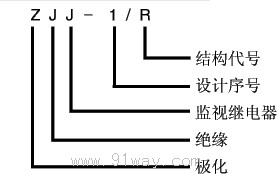 ZJJ-1/R型絕緣監(jiān)視繼電器型號說明