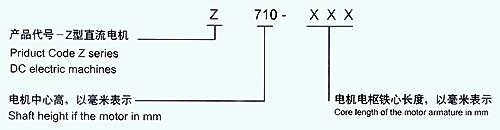 Zϵֱ늙C(j)xf(shu)