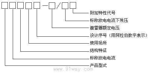 金屬氧化物避雷器型號說明