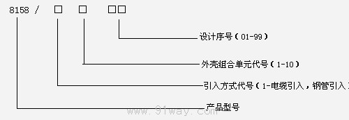 8158ϵз̖(ho)f