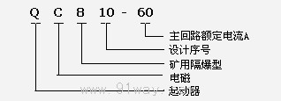 QC810-60Vøͼ汾|(zh)ȫʹ(dng)̖(ho)f(shu)