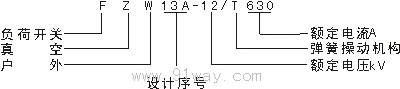 FZW13A-12/T630型戶外交流高壓負(fù)荷開關(guān)型號(hào)說明