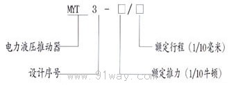 MYT3ϵҺƄ̖f
